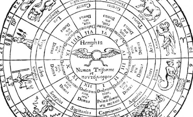 В Астрологията Нумерологията цифрите не са просто нещо абстрактно В тях