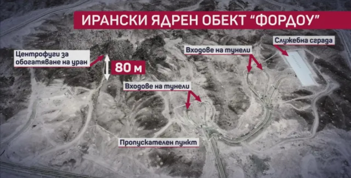 Въпросът на седмицата – ще се намесят ли военно Съединените