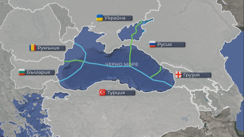 Русия наруши потоците на енергия храни и други стоки превърна