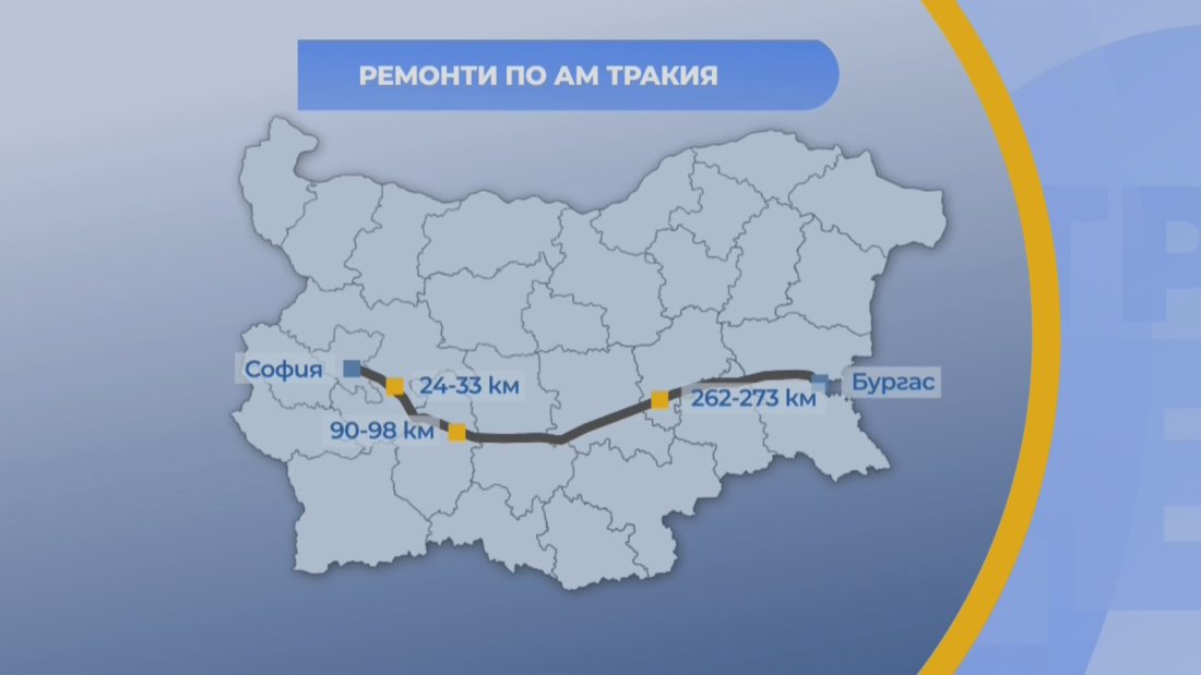 Нула километра у нас са пътищата които са в отлично